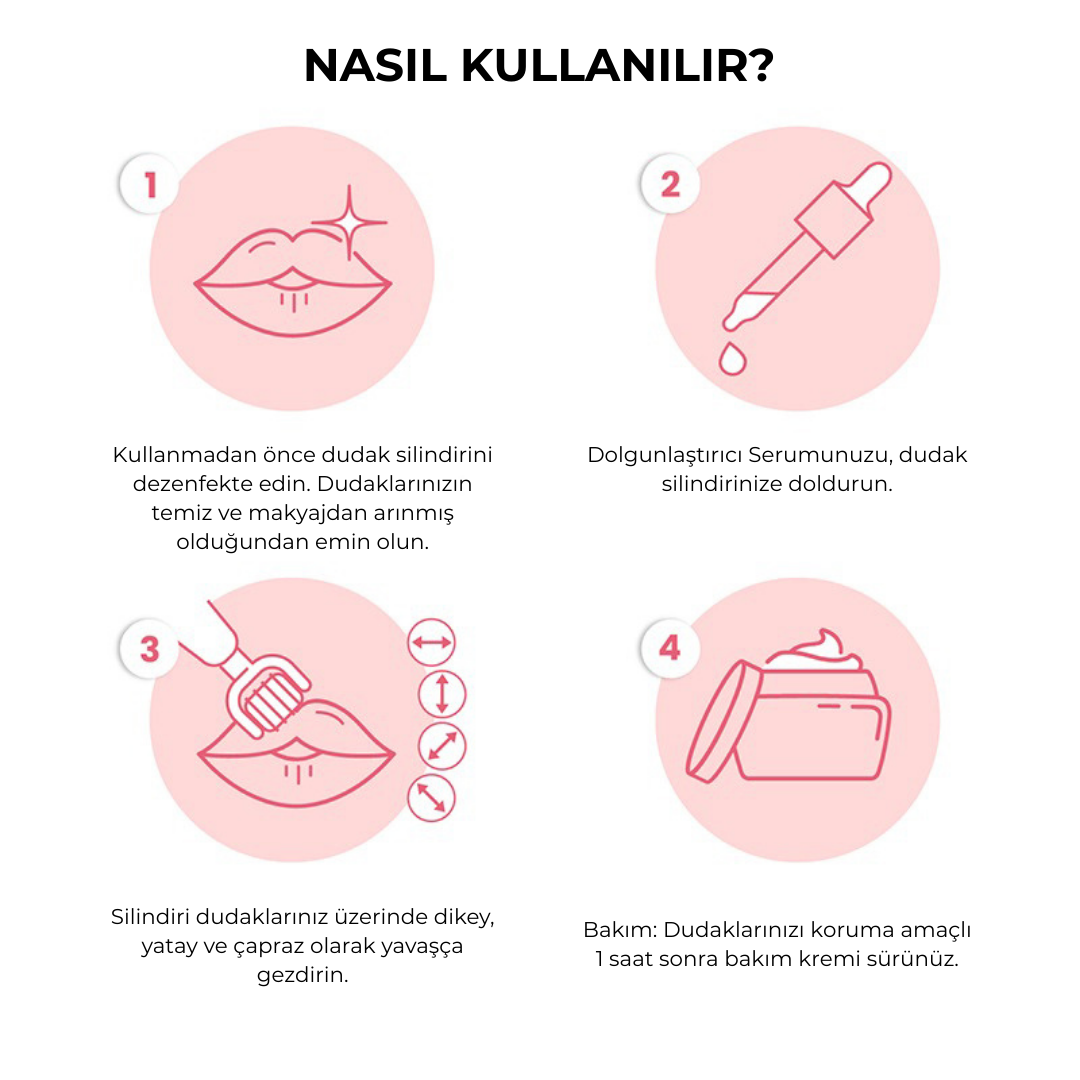 Dudak Dolgunlaştırıcı (Roller + Serum)